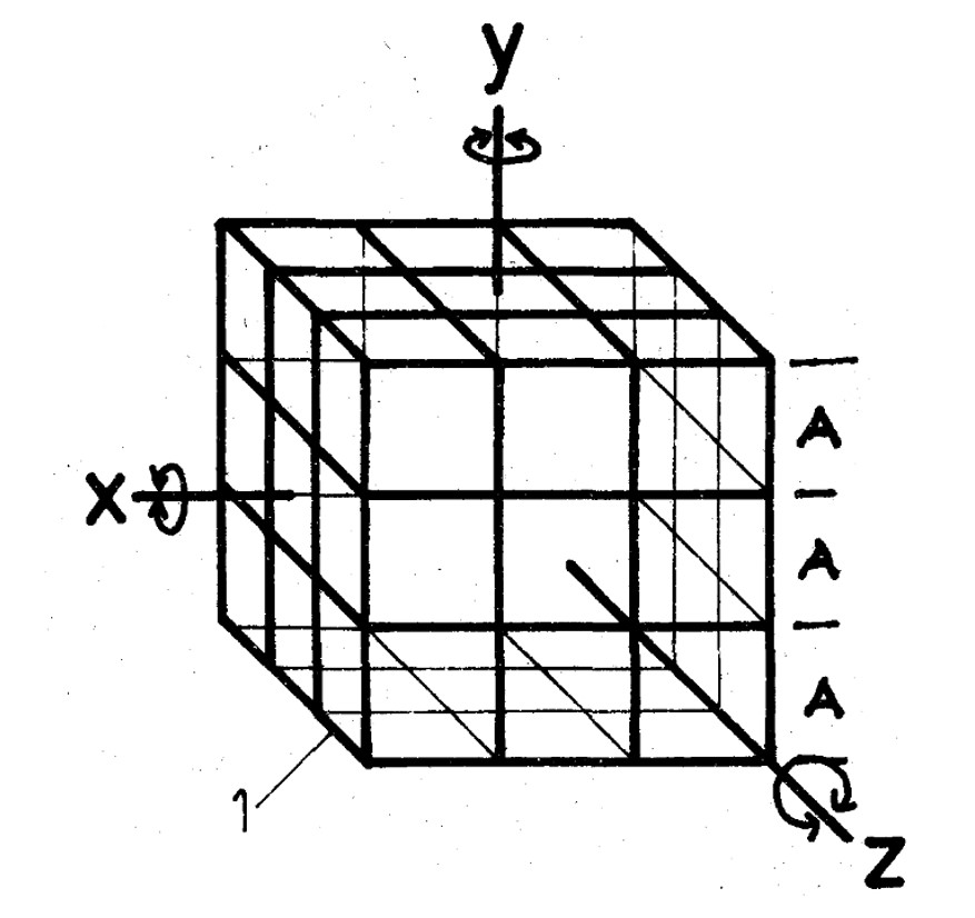 Rubik szabadalom