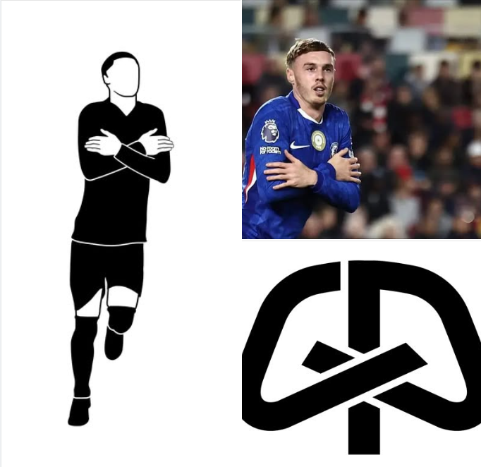 Cole Palmer mozgásvédjegy Cole Palmer védjegyei